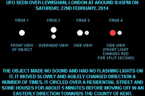 News Shopper: VIDEO: Lewisham family of UFO buffs spot 'intelligently-controlled' craft heading towards Kent News Shopper: VIDEO: Lewisham family of UFO buffs spot 'intelligently-controlled' craft heading towards Kent