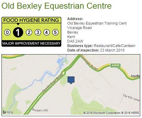 1 star: Old Bexley Equestrian Centre, Vicarage Road, Bexley