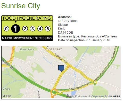 1 star: Sunrise City, Crau Road, Sidcup - since updated to 4 stars