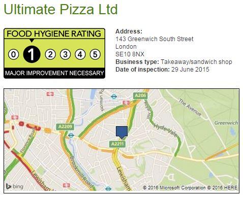 1 star: Ultimate Pizza Ltd, Greenwich South Street