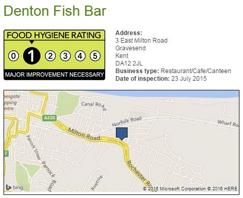 1 star - Denton Fish Bar, East Milton Road, Gravesend