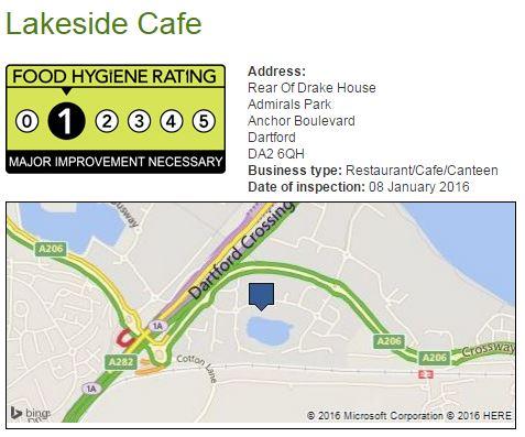 1 star - Lakeside Cafe, Admirals Park, Anchor Boulevard, Dartford