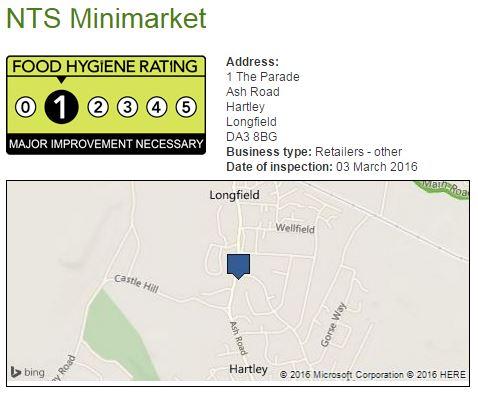 1 star - NTS Minimarket, The Parade, Ash Road, Hartley, Longfield