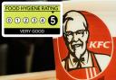Check KFC Hygiene ratings.  (Canva)