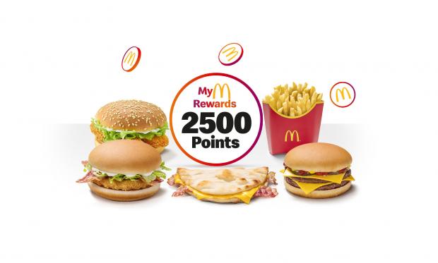 News Shopper: MyMcDonald's Rewards (McDonald's) 