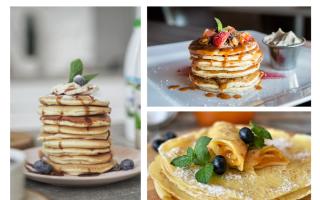 The top five places to enjoy a delicious pancake in Greenwich this Pancake Day